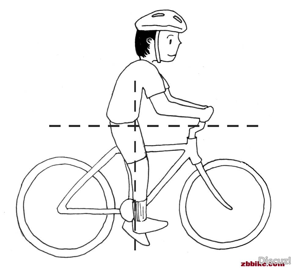 自行车基本骑行技巧