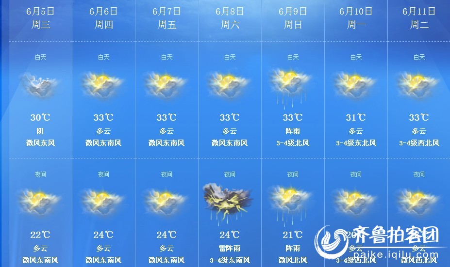 宜阳县明天天气