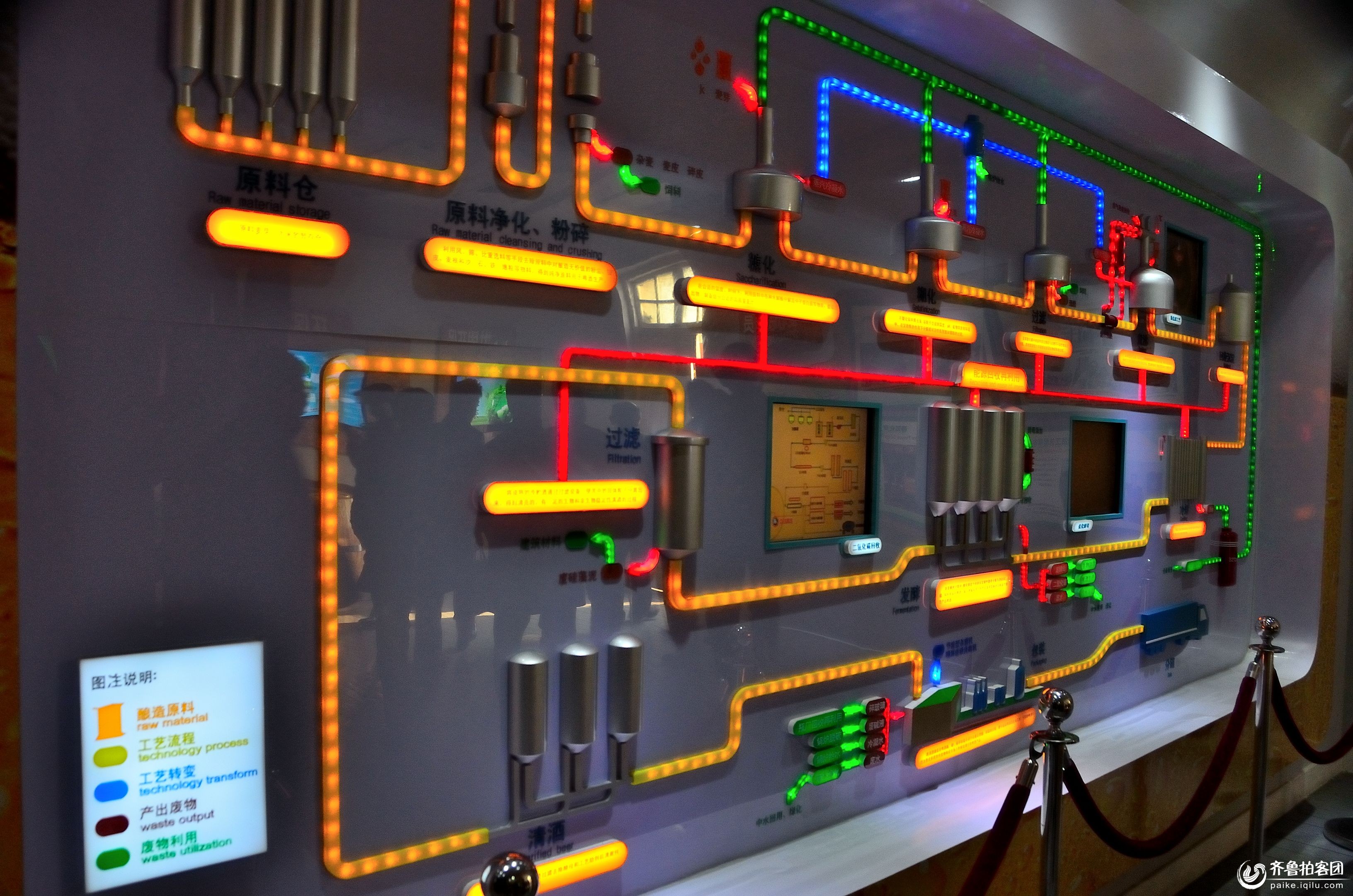 《美丽青岛*市民观察团》-青岛啤酒博物馆纪实 - 青岛拍客 - 齐鲁社区 - 山东最大的城市生活社区,山东广播电视台官方社区!