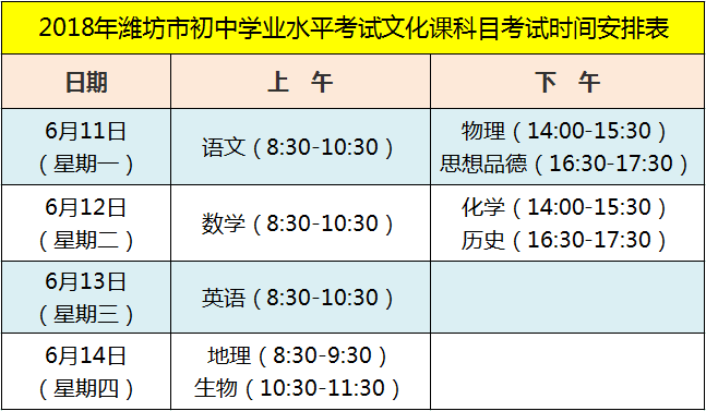 重磅!潍坊市2018年高中招生政策出台,4月25日