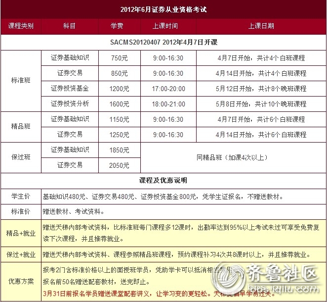 www.shanpow.com_枣庄可以参加证券从业资格考试吗。