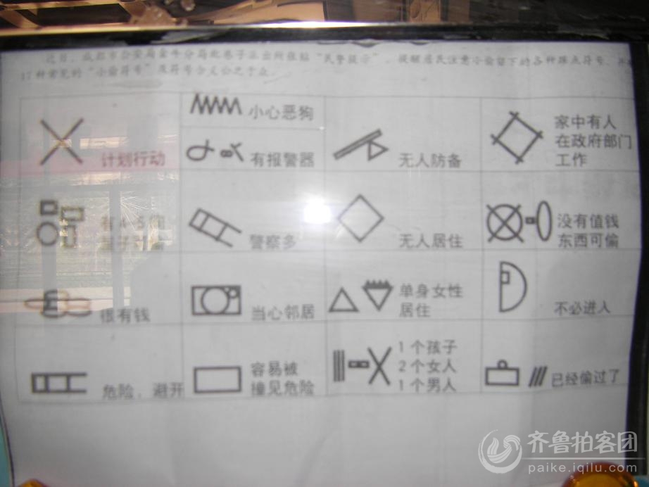 小偷常用踩点符号标示