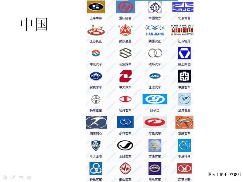 最全的<em>汽车标志</em>,你认识多少? - 齐鲁车友团 - 齐