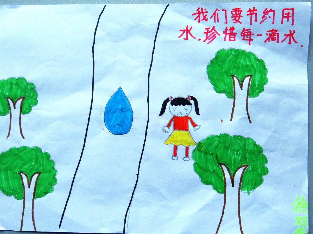 关于节约用水的画图片展示
